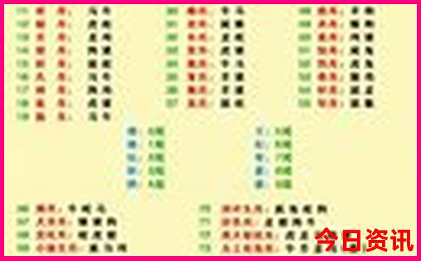 本溪适合带孩子一日游的地方